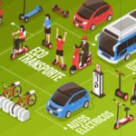 Transporte público en la comunidad: opciones y alternativas